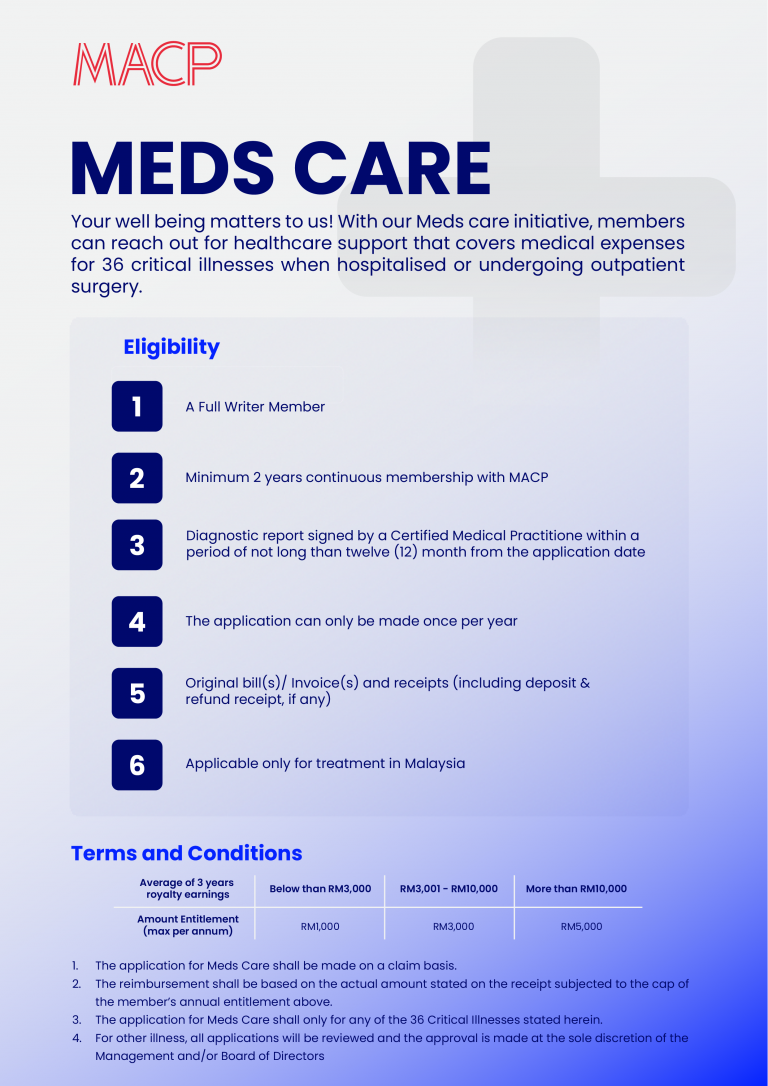 1. WECARE Programme - Meds Care-01